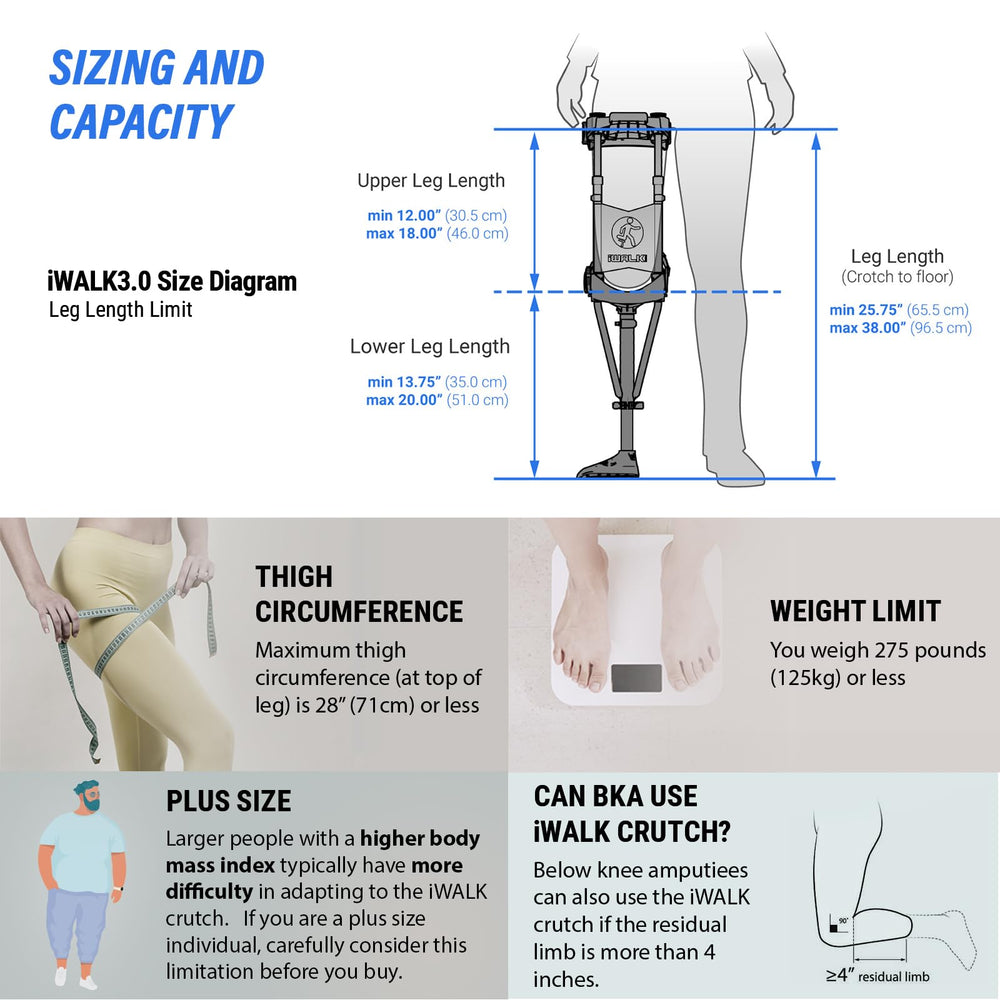 iWALK3.0 plataforma de apoyo para tibia que mejora estabilidad al caminar