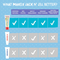 Jack N' Jill tubo al lado de una mano para comparar tamaño práctico