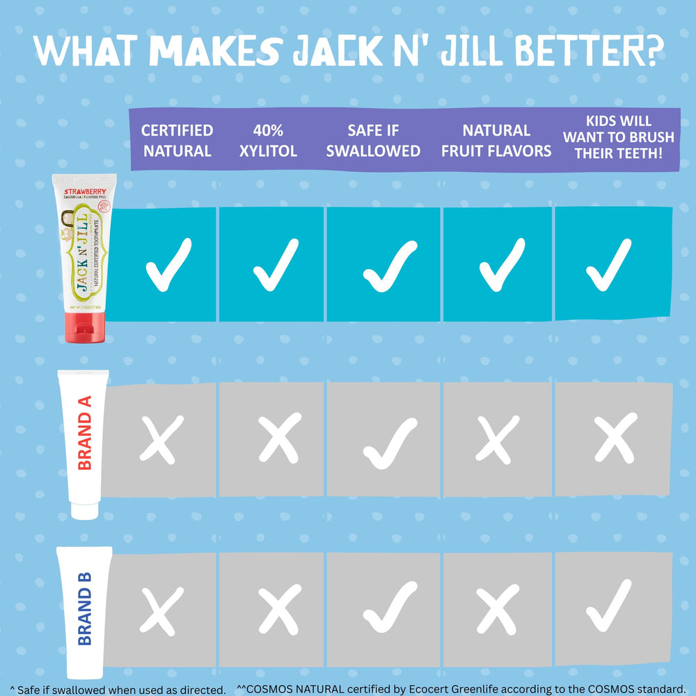 JACK N' JILL etiqueta con ingredientes claros y sin colorantes