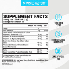 Jacked Factory etiqueta nutricional enfocada en electrolitos y ausencia de azúcar
