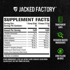 Jacked Factory NITROSURGE ingredientes clave L-Citrullina y Beta-Alanina visualizados