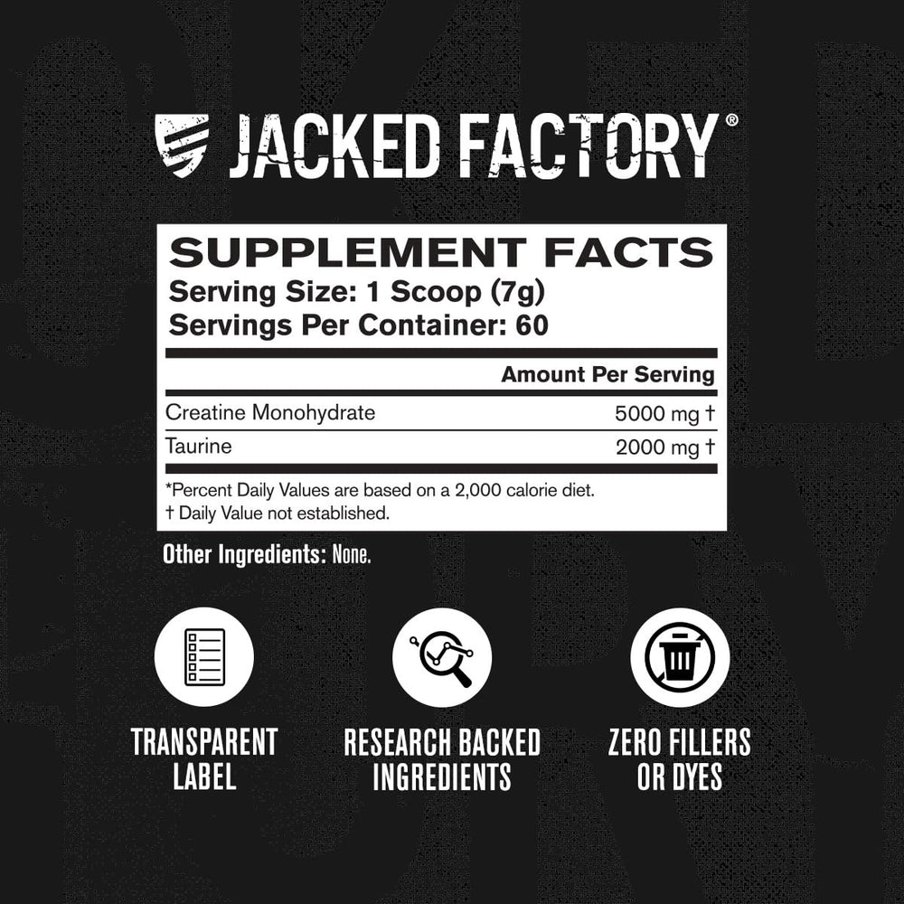 Jacked Factory envase junto a texto 60 servicios para escala del producto