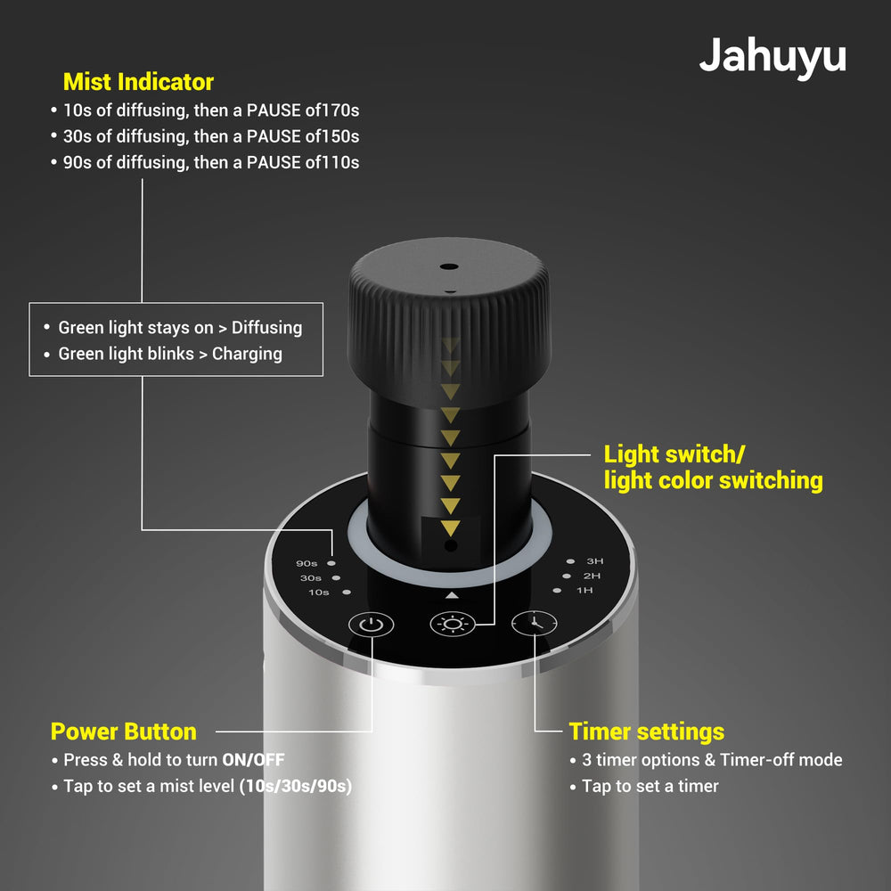 JAHUYU difusor colocado en portavasos del coche, perfuma viajes y reduce olores