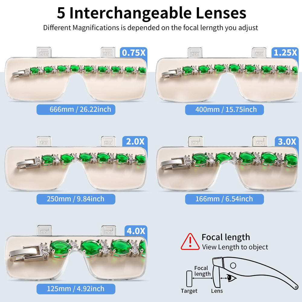 JARLINK primer plano de lentes acrílicas intercambiables con alta dureza