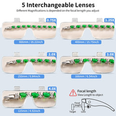JARLINK primer plano de lentes acrílicas intercambiables con alta dureza