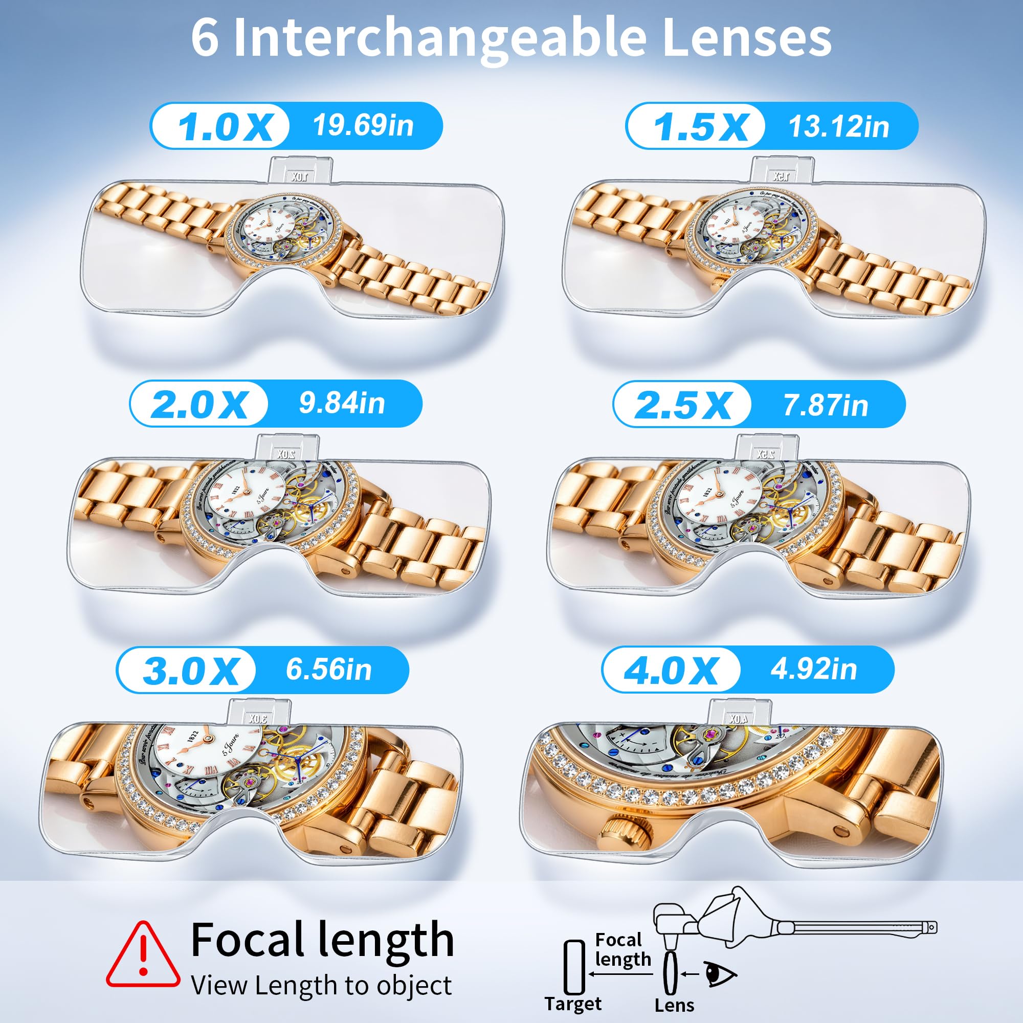 JARLINK detalle de las seis lentes intercambiables y nitidez mejorada