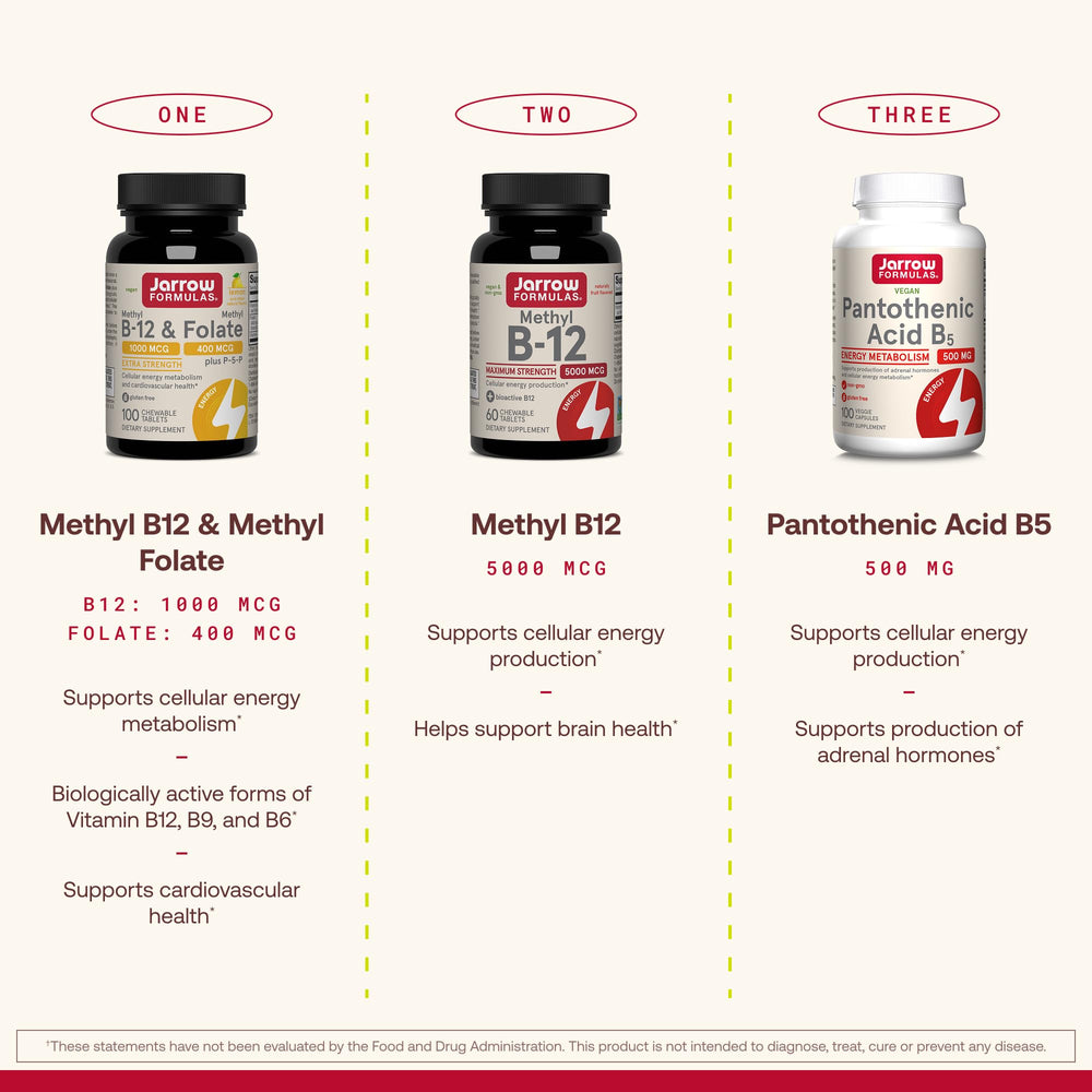 Jarrow Formulas etiqueta con información nutricional legible que ayuda a verificar ingredientes