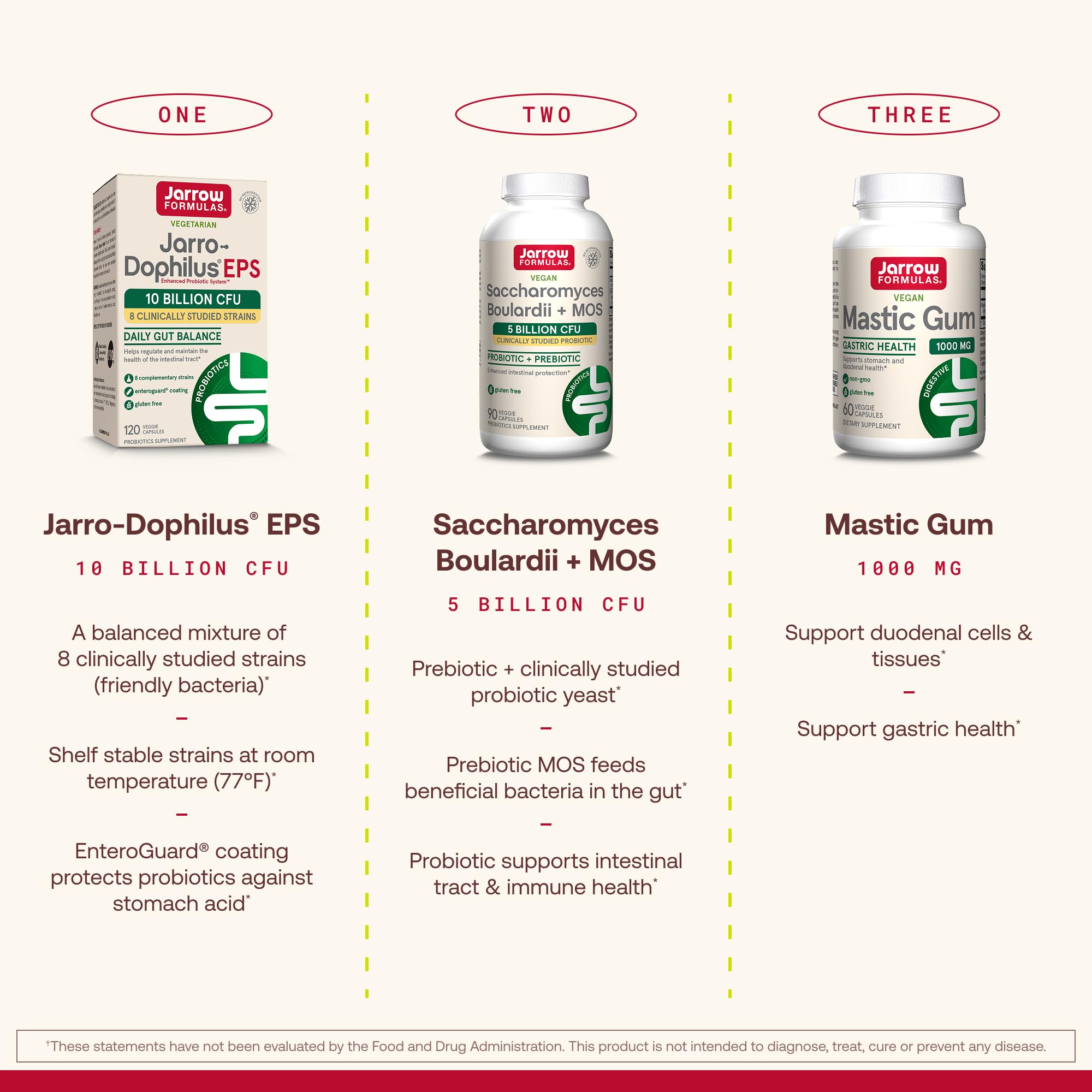 Jarrow Formulas frasco en maletín de viaje destacando estabilidad sin refrigeración