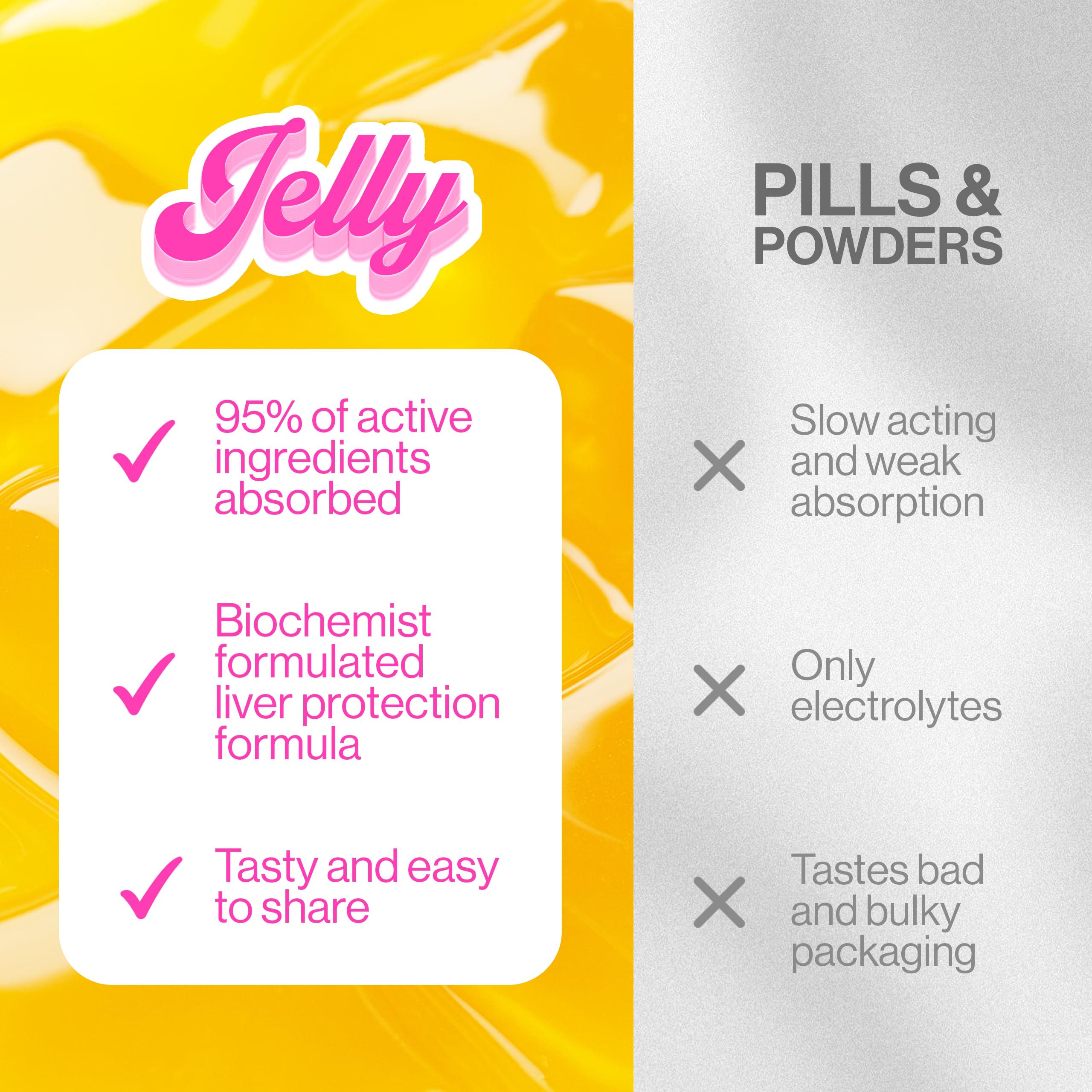 Jelly IV plant-based jelly emphasizes clean ingredients and taste.