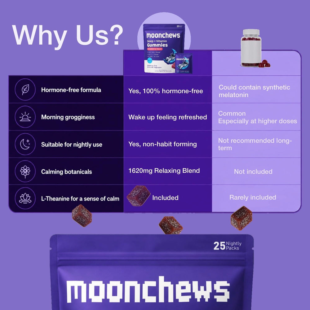 JerlyMush MoonChew textura de gominola, muestra consistencia masticable