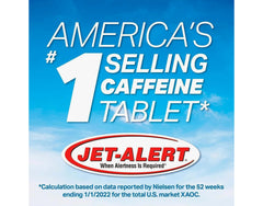 Jet-Alert caplet junto a taza para comparar potencia y efecto