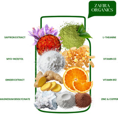JetFlux ingredientes primarios (saffron, jengibre) que respaldan bienestar