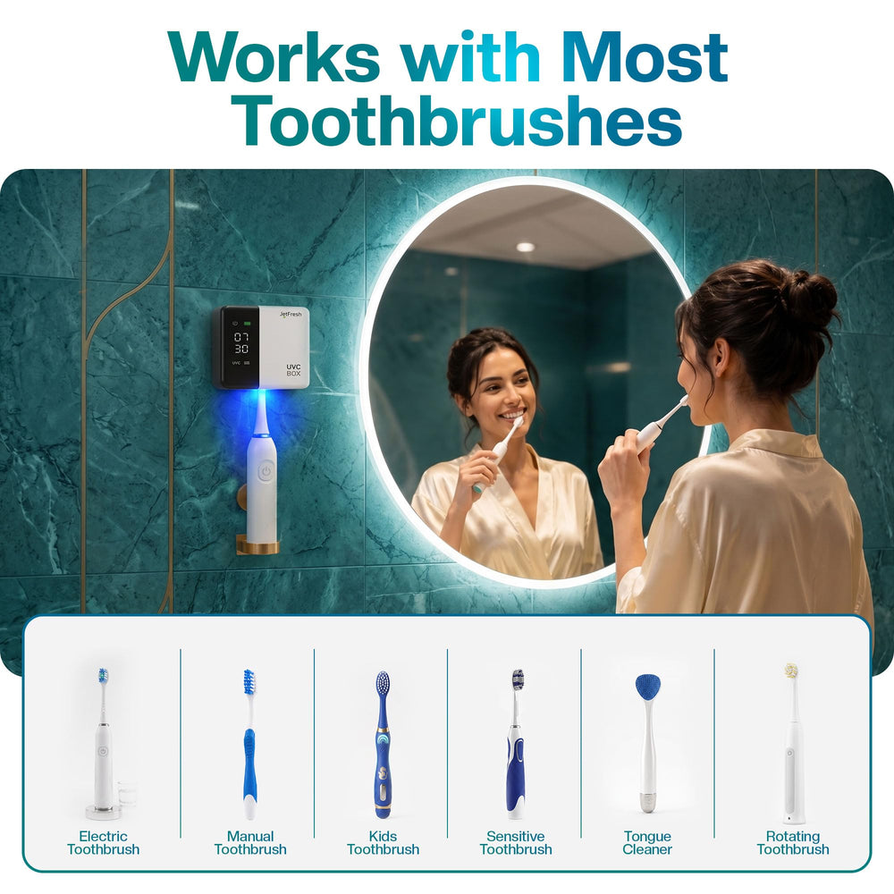 JetFresh pantalla LED con reloj visible, control conveniente