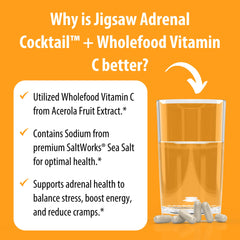 Jigsaw Health cápsulas junto a vaso para uso en la mañana