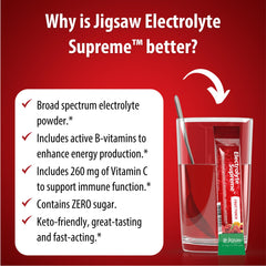 Jigsaw Health etiqueta de ingredientes destacando minerales y vitaminas para transparencia