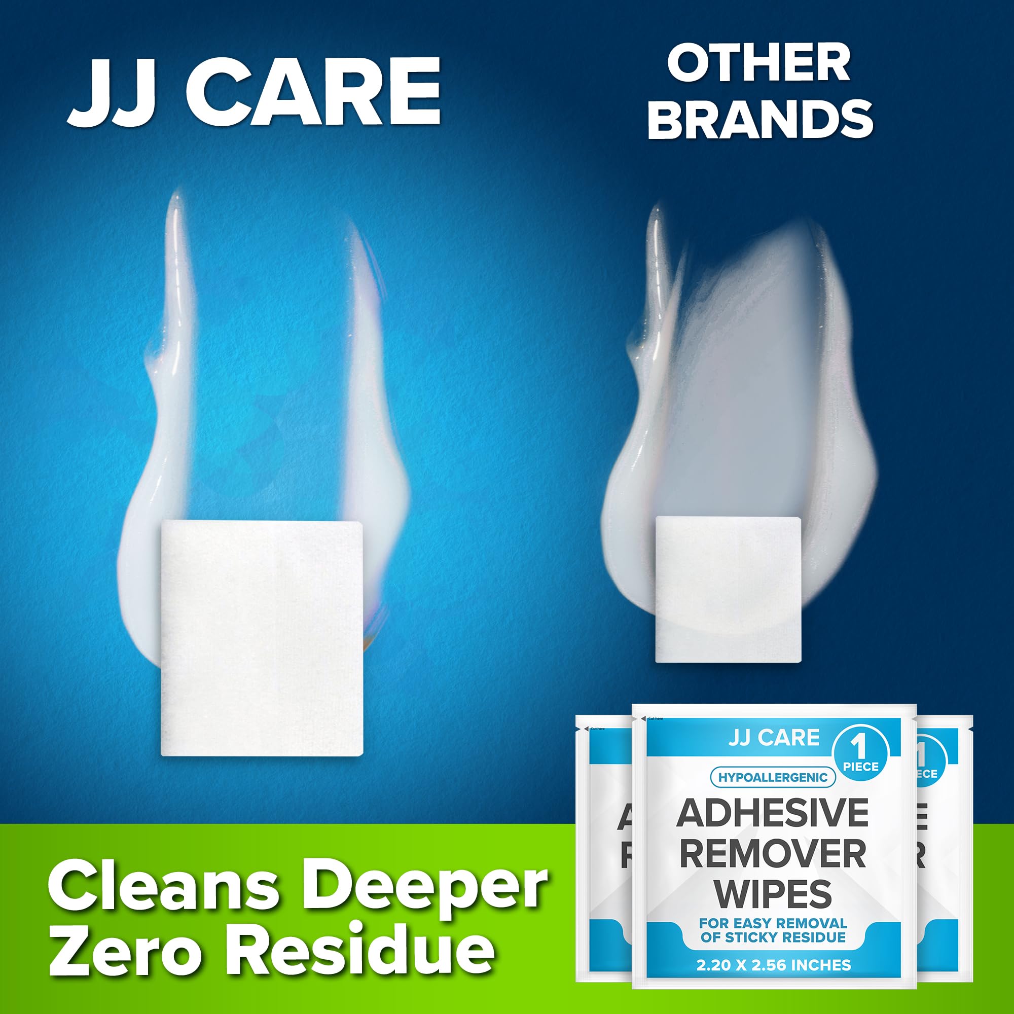 JJ CARE aplicación retirando adhesivo suavemente sin dolor