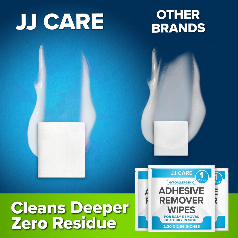 JJ CARE aplicación retirando adhesivo suavemente sin dolor