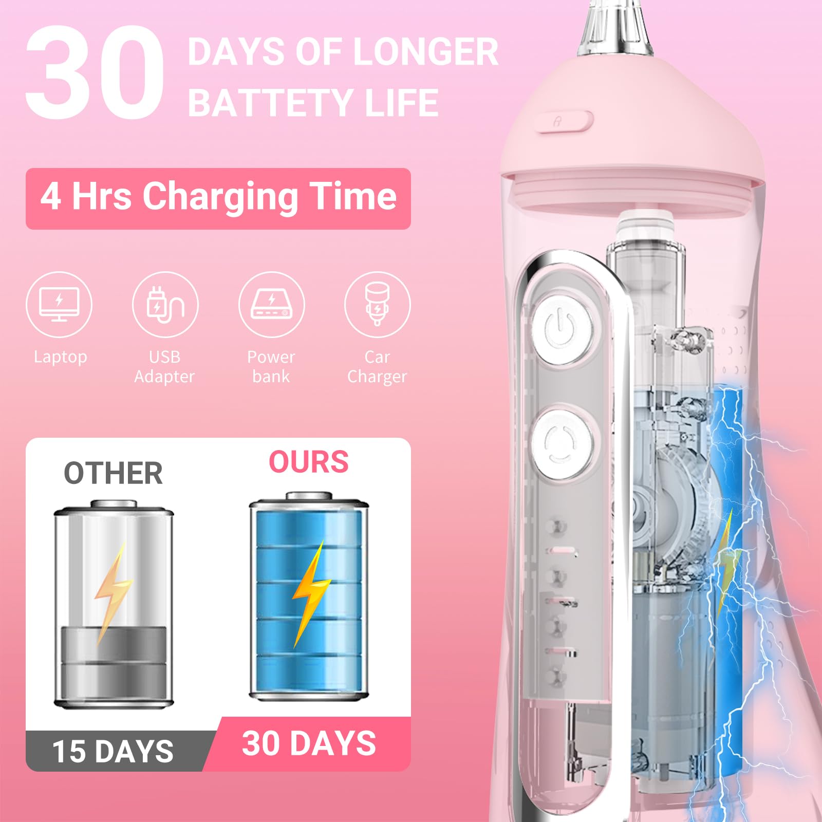 JNGOODS depósito 300 ml que ofrece gran capacidad para enjuague prolongado
