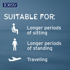 JOBST ACTIVA embalaje que protege la media y facilita transporte