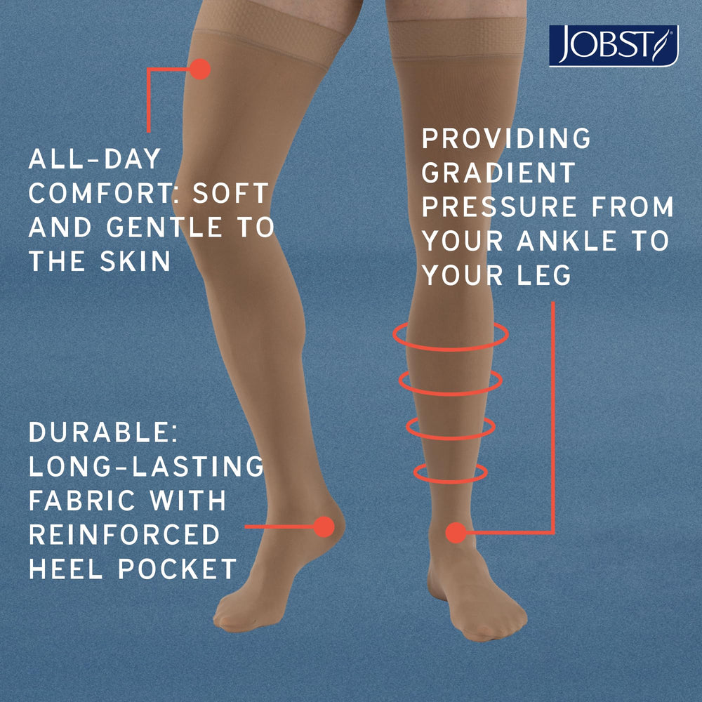 JOBST comparación de talla con regla, guía visual para selección adecuada