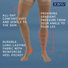 JOBST comparación de talla con regla, guía visual para selección adecuada