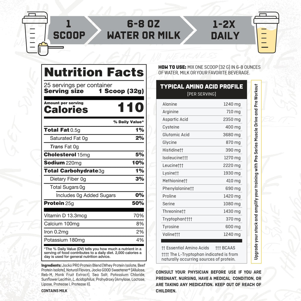 Comparación de tamaño del envase Jocko Fuel con objetos cotidianos para referencia de escala