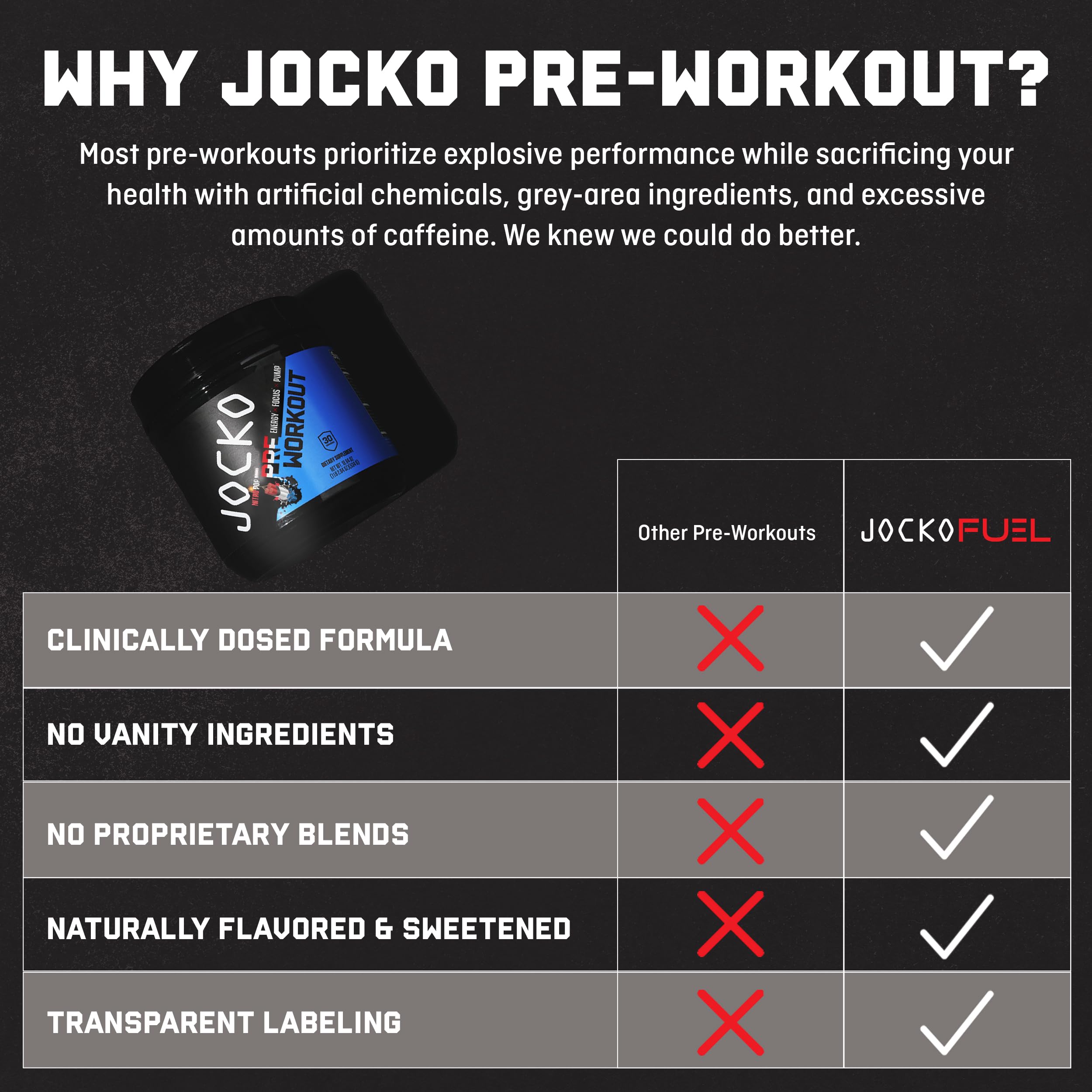 Jocko Fuel uso en gimnasio durante levantamiento, apoya rendimiento y enfoque