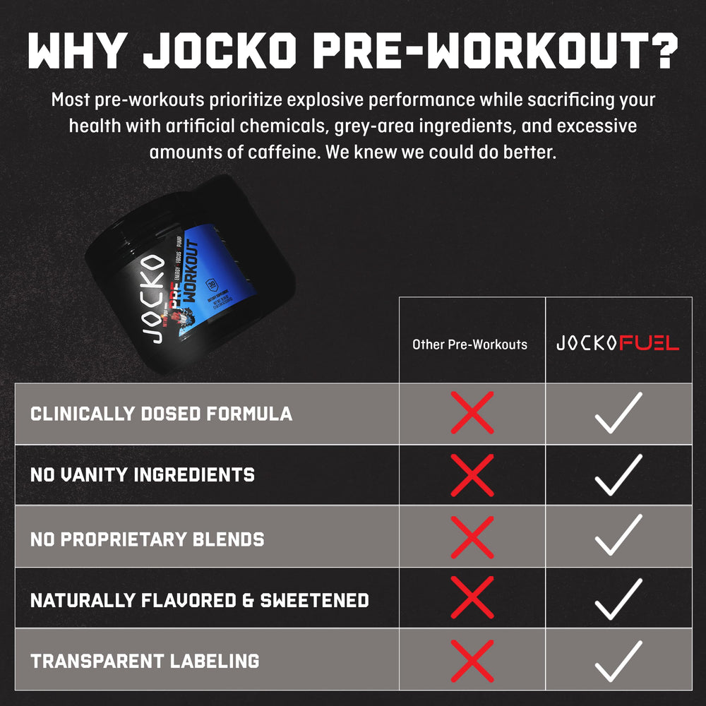 Jocko Fuel uso en gimnasio durante levantamiento, apoya rendimiento y enfoque