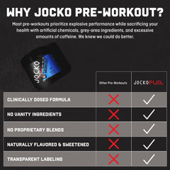 Jocko Fuel uso en gimnasio durante levantamiento, apoya rendimiento y enfoque