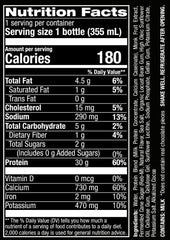 Jocko Fuel Mölk detalle de la etiqueta nutricional, información de 30 g proteína