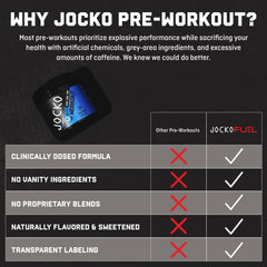 Jocko Fuel cucharada con porción de polvo para medir servicio exacto