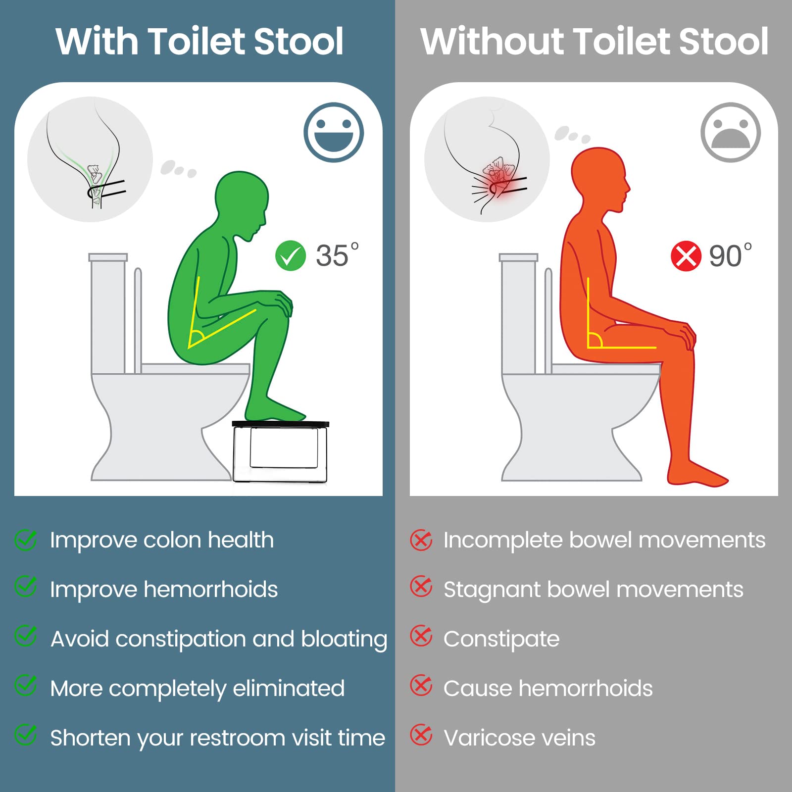 JOPSTDI Poop Stool comparación de tamaño junto a un inodoro, fácil ajuste