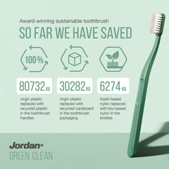 Jordan* cepillo en uso junto al lavabo, limpieza precisa y estética