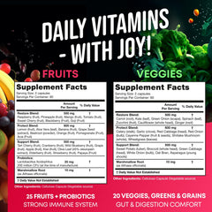 JOYLI Nutrition primer plano de cápsulas mostrando textura y fácil consumo