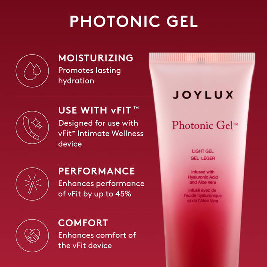Close-up textura del gel Joylux mostrando aspecto sedoso y fácil aplicación