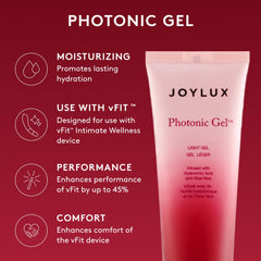 Close-up textura del gel Joylux mostrando aspecto sedoso y fácil aplicación