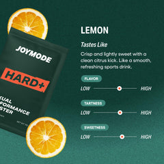 JOYMODE Hard+ sachet junto a una moneda para comparar tamaño y portabilidad