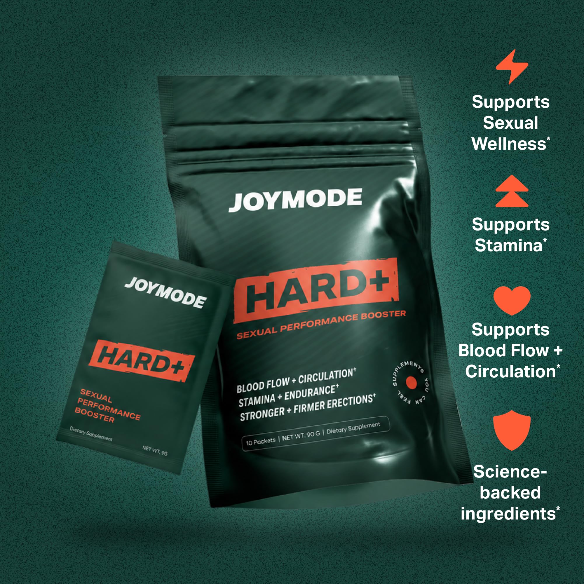 JOYMODE Hard+ sachets extendidos mostrando sobres individuales y facilidad de transporte