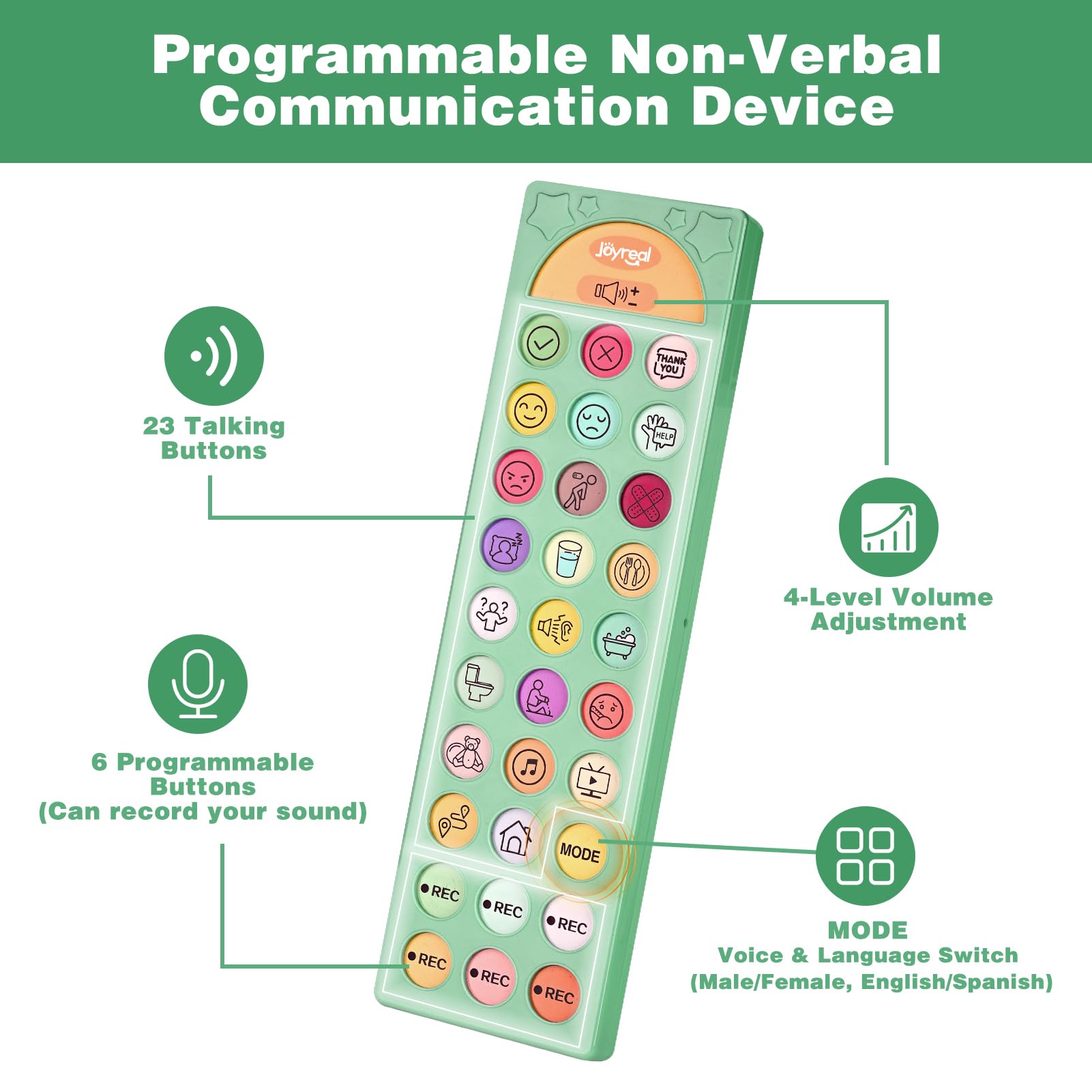 Joyreal usuario presionando un botón programable con mensaje personalizado