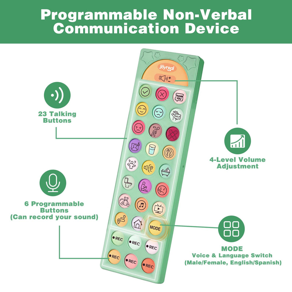 Joyreal usuario presionando un botón programable con mensaje personalizado