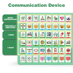 Joyreal primer plano de los botones programables para mensajes personalizados