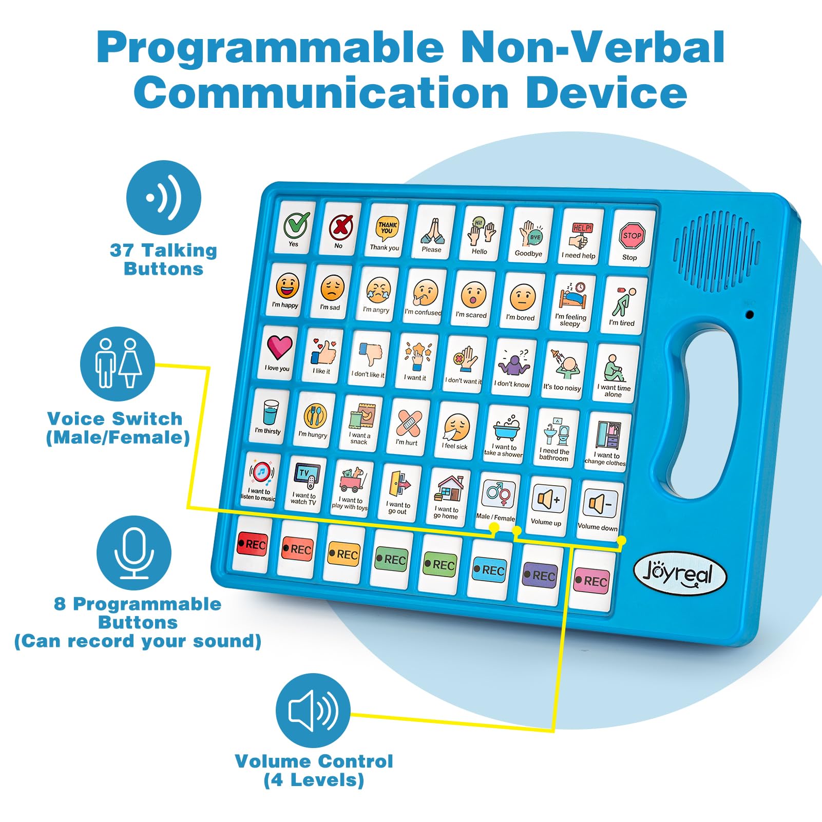 Joyreal detalle de botones programables con iconos y colores beneficiosos