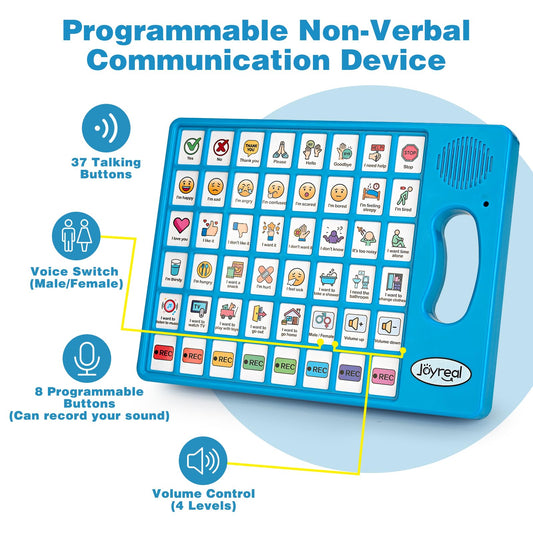 Joyreal detalle de botones programables con iconos y colores beneficiosos