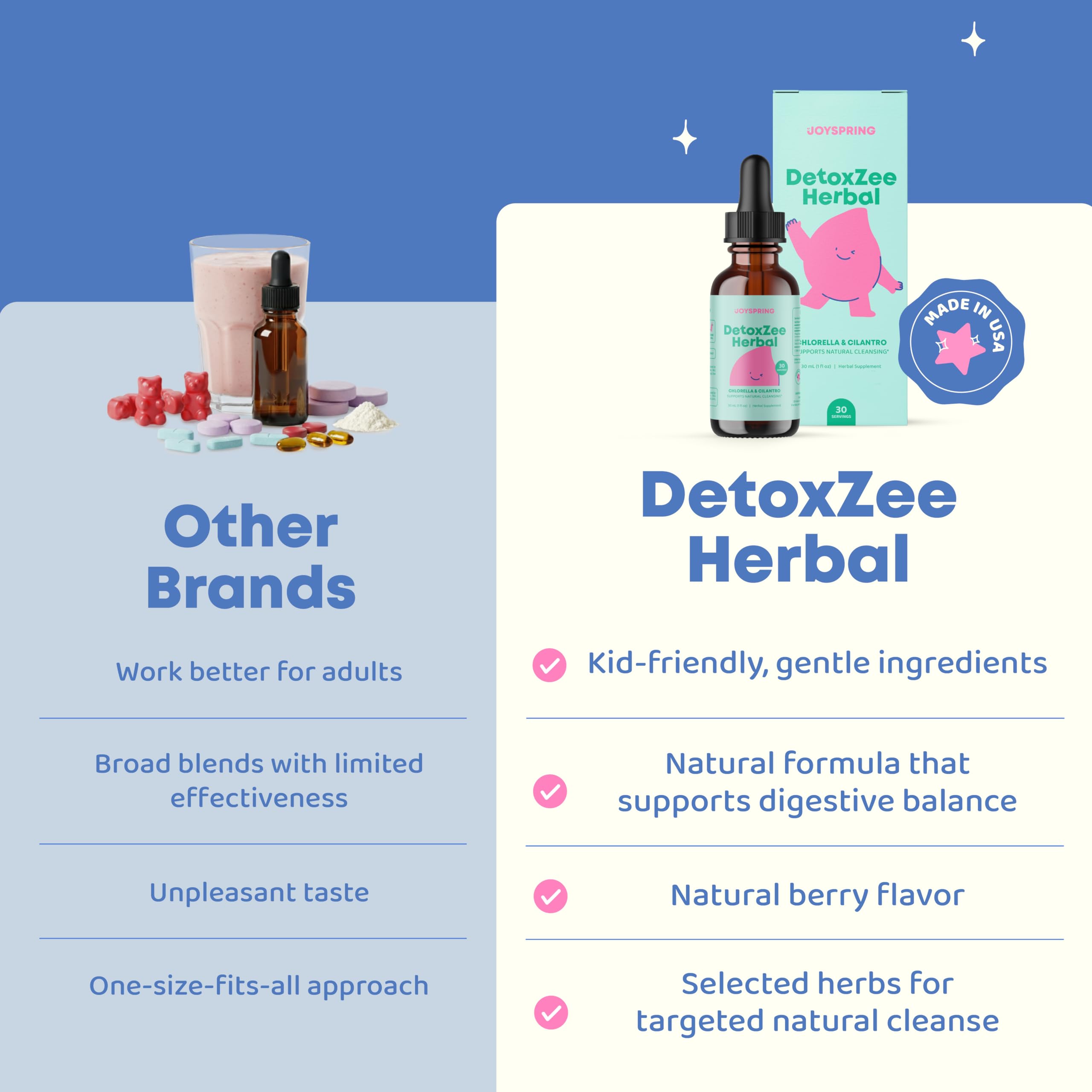 JoySpring cilantro y chlorella juntos para DetoxZee resaltando ingredientes naturales y nutrición