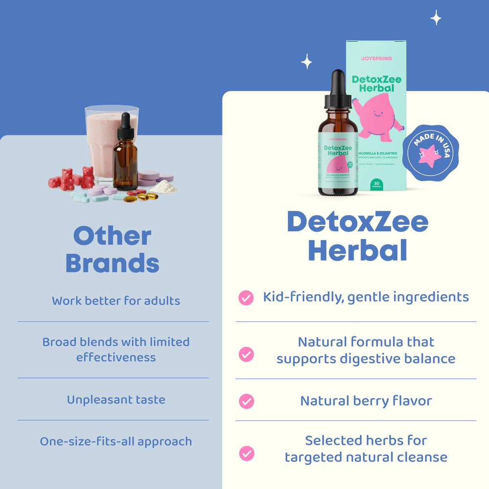 JoySpring cilantro y chlorella juntos para DetoxZee resaltando ingredientes naturales y nutrición