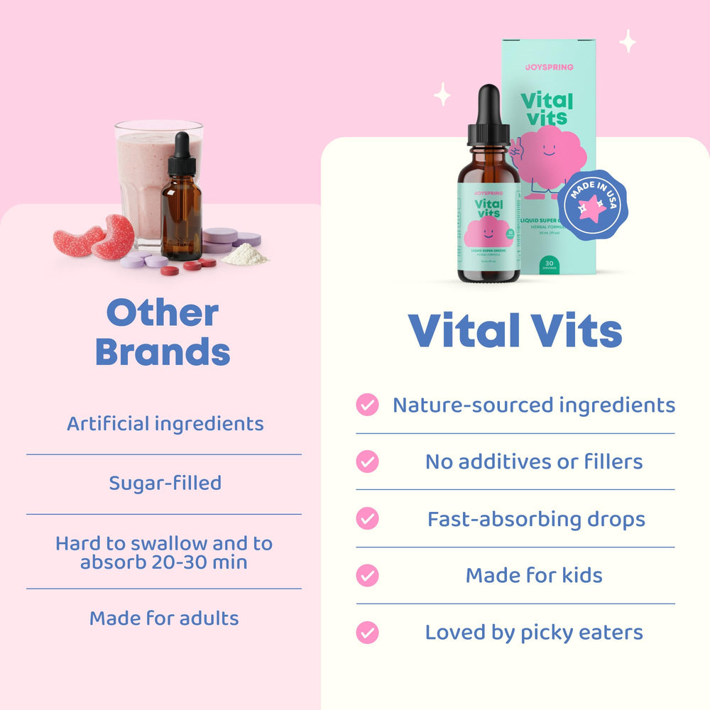 JoySpring etiqueta con lista de vitaminas y extractos herbales, información transparente