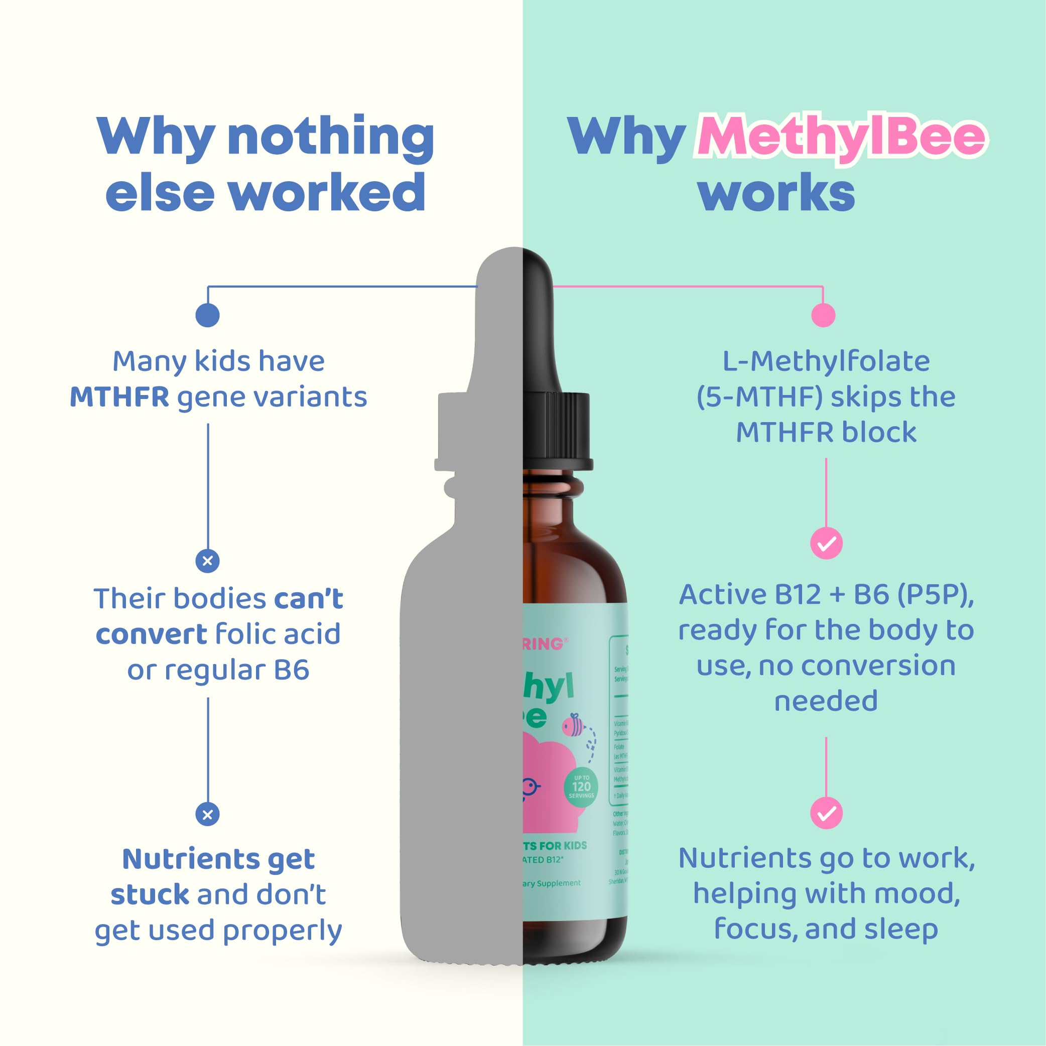 JoySpring botella junto a una regla para comparar tamaño y porciones