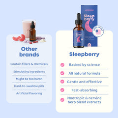 Frasco abierto de JoySpring SleepBerry y cuentagotas listo para uso diario seguro