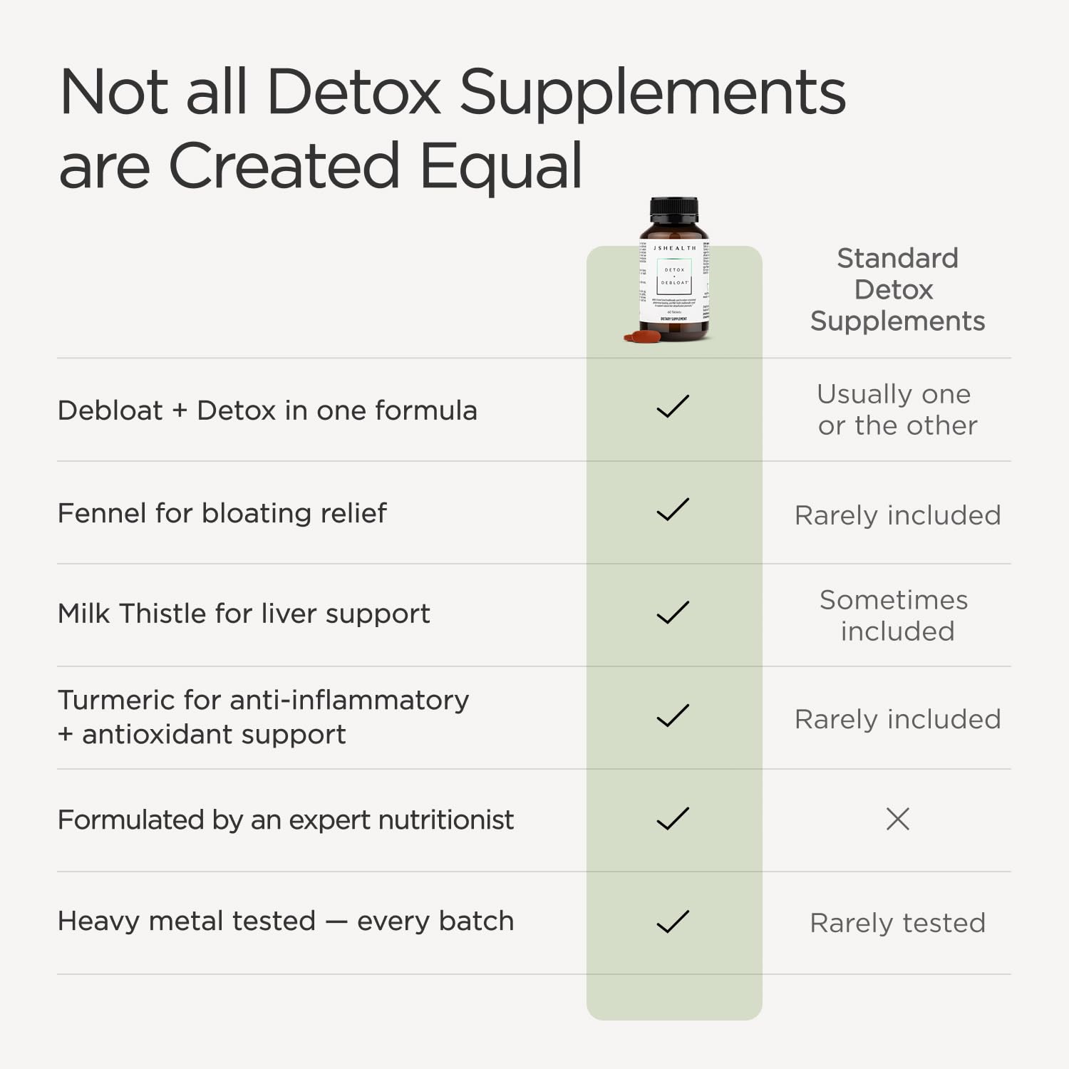 JSHealth ingredientes clave (cardo mariano, cúrcuma, hinojo) y beneficios