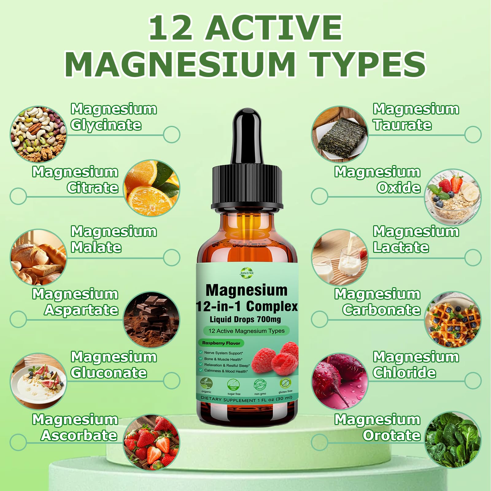 JUIWEFKK etiqueta con lista de 12 magnesios y transparencia en ingredientes